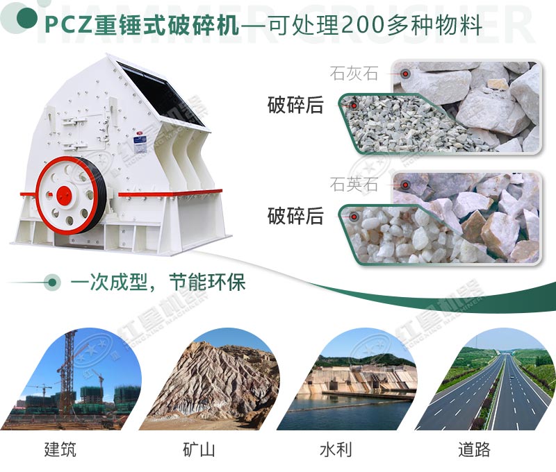 破碎多種物料，應用領域廣