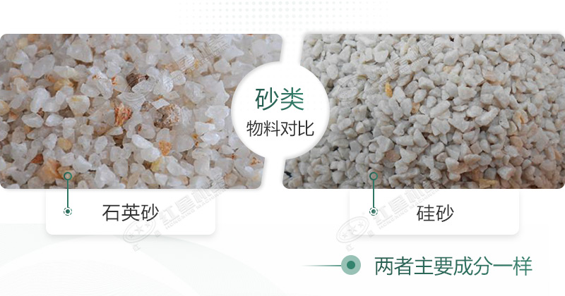 石英砂和硅砂是一回事嗎？石英砂可以做水泥地面嗎？