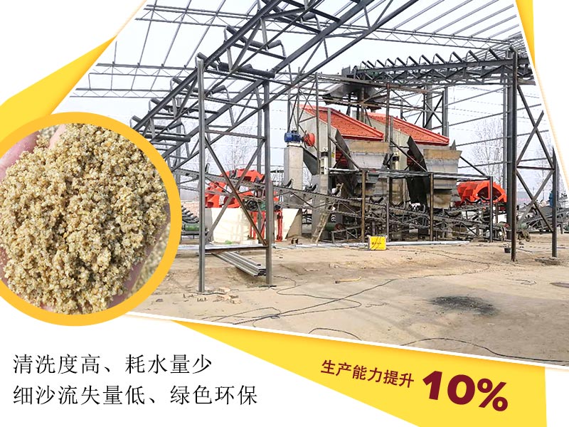 洗沙機設備節能環保，生產能力提升10%