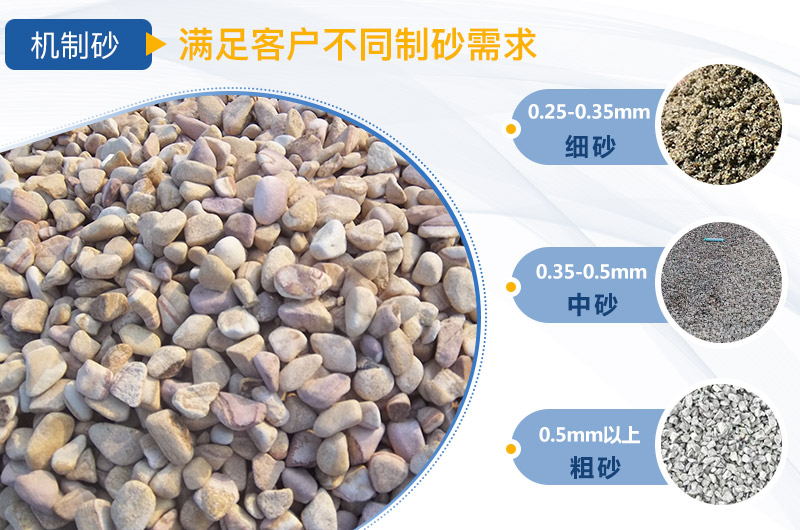人工制砂機器加工出來的人工砂規格